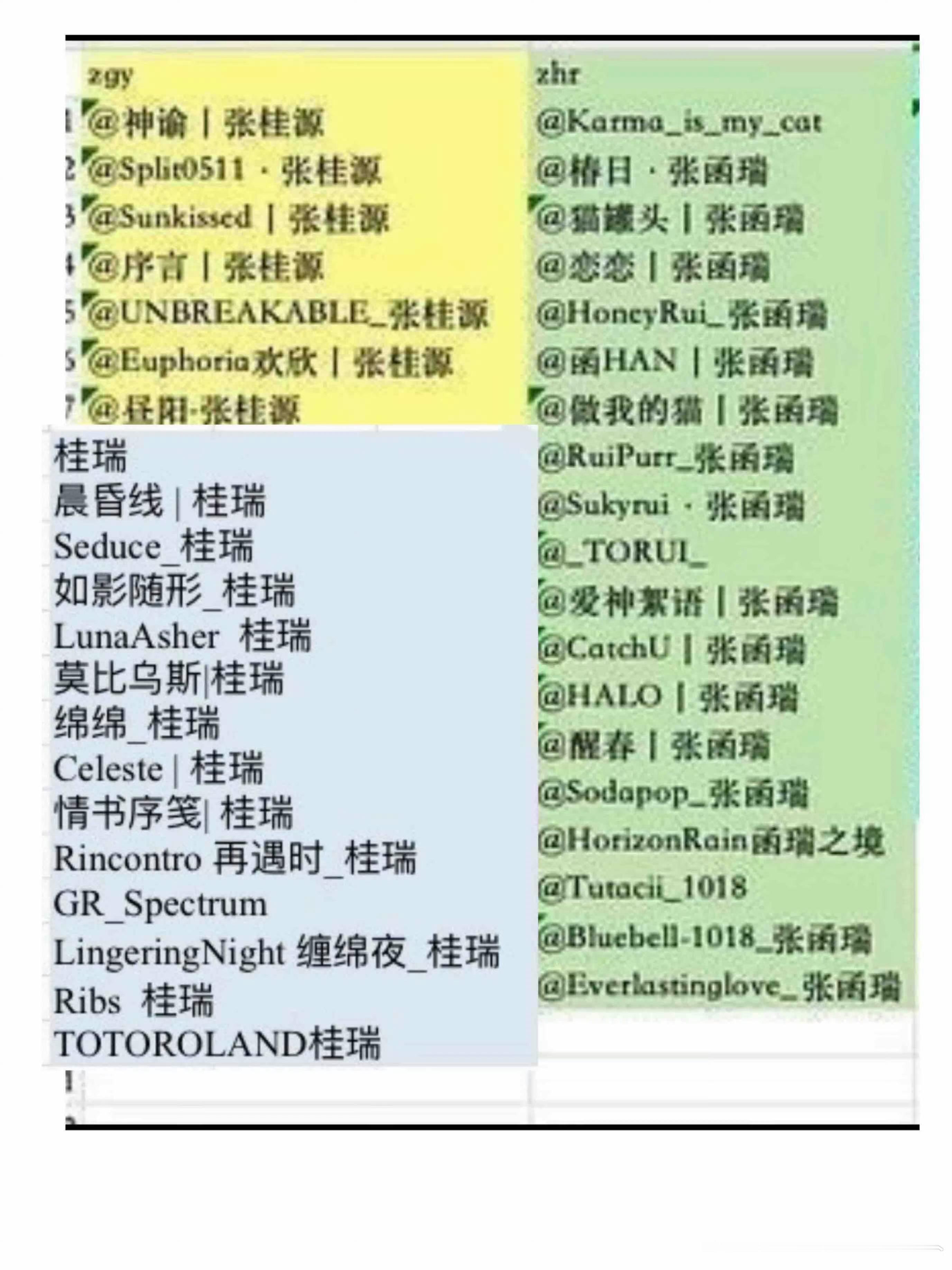 好那个啊