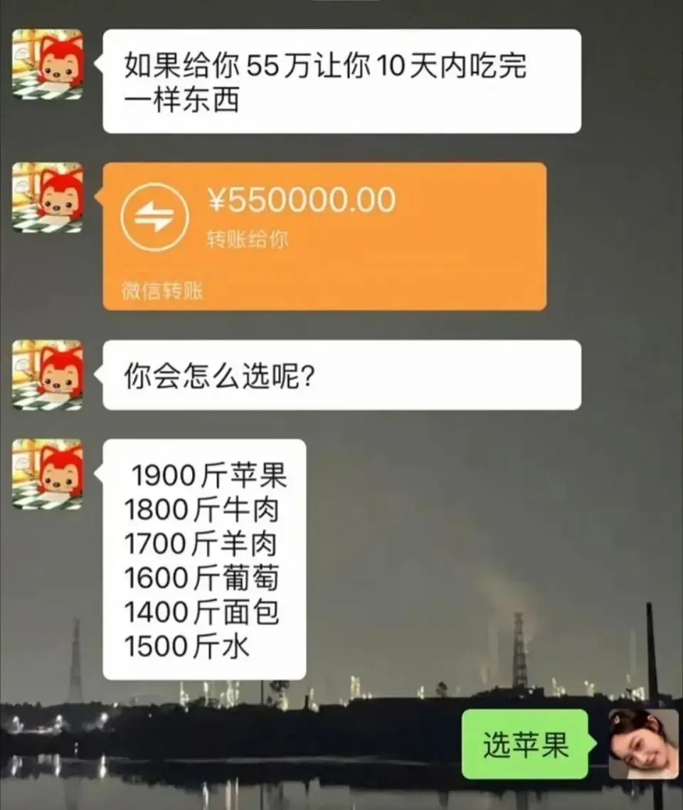 你会作何选择？ ​​​