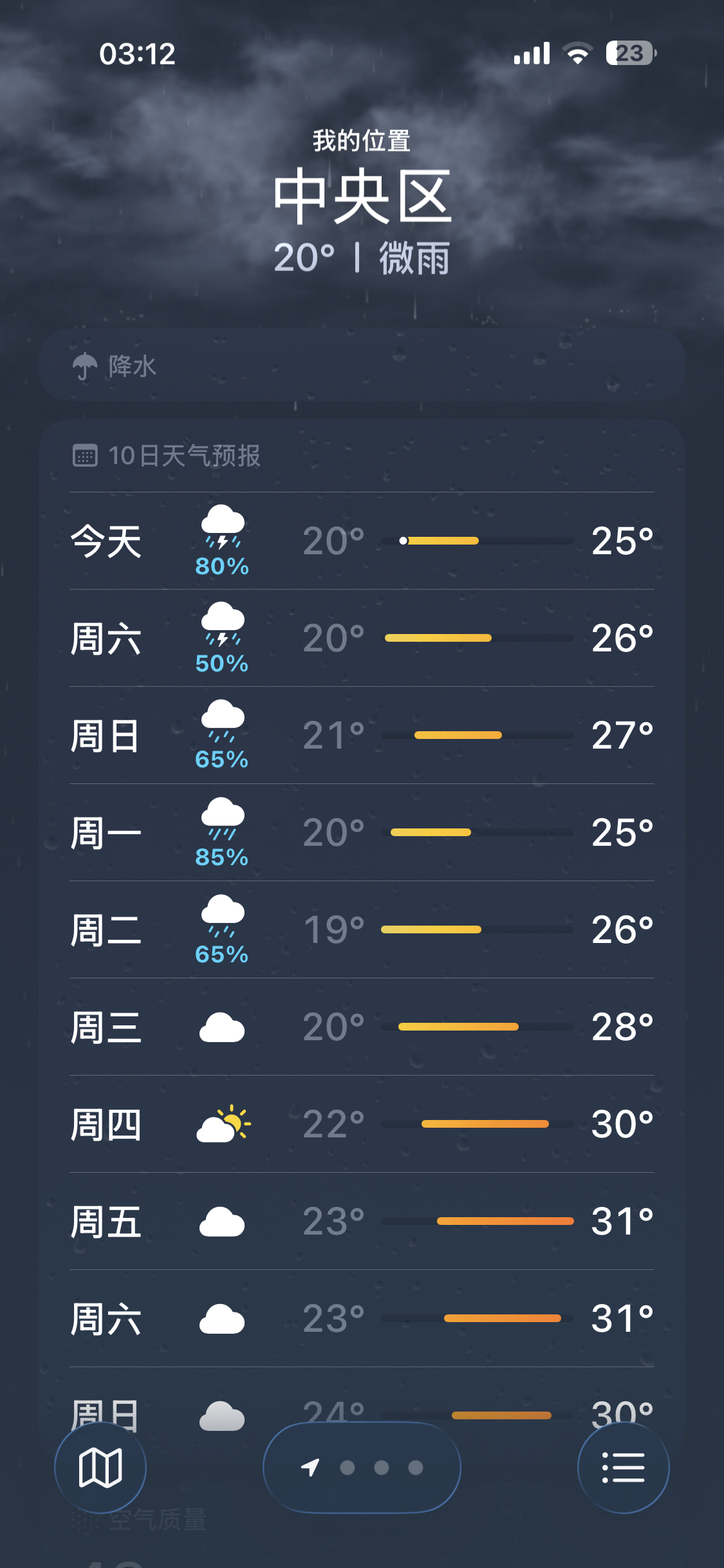 青岛和东京的天气如此同步，温度也很接近。 