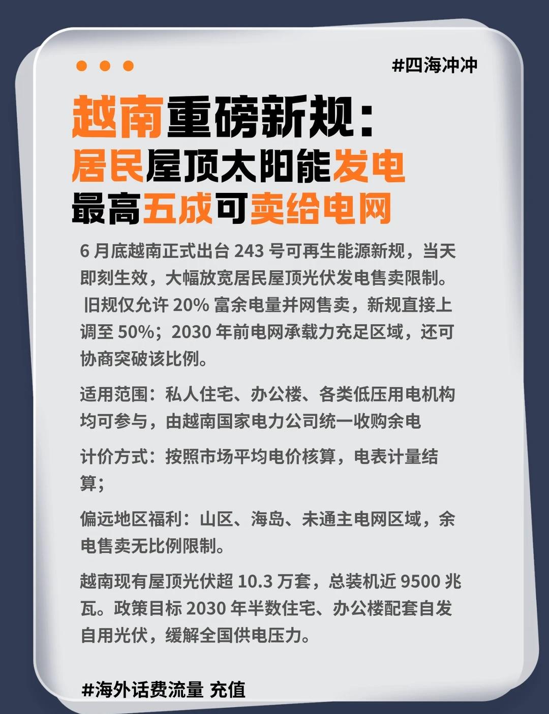 越南光伏新规
越南居民太阳能发电，现最高可卖五成给电网越南 越南光伏 越南生活 