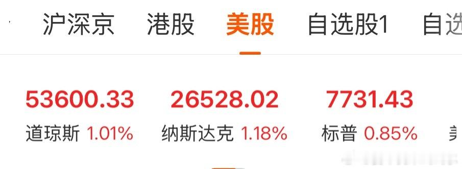 没什么可多说的，场外继续定投纳指，场内继续➕道琼斯和标普 ​​​