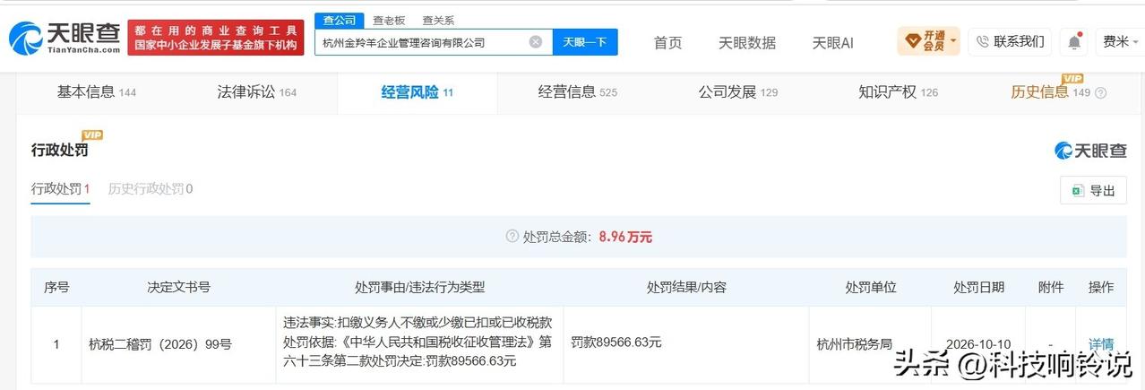 【自嗨锅因税务问题被罚8.9万】
自嗨锅关联公司杭州金羚羊企业管理咨询有限公司因