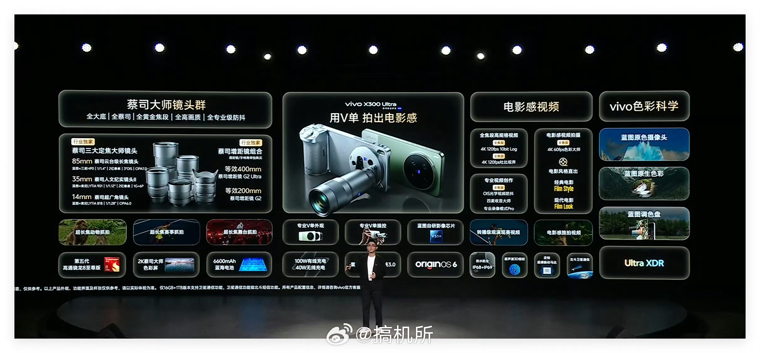 vivo X300 Ultra价格来了，6999起售，大家觉得这个定价如何？vi