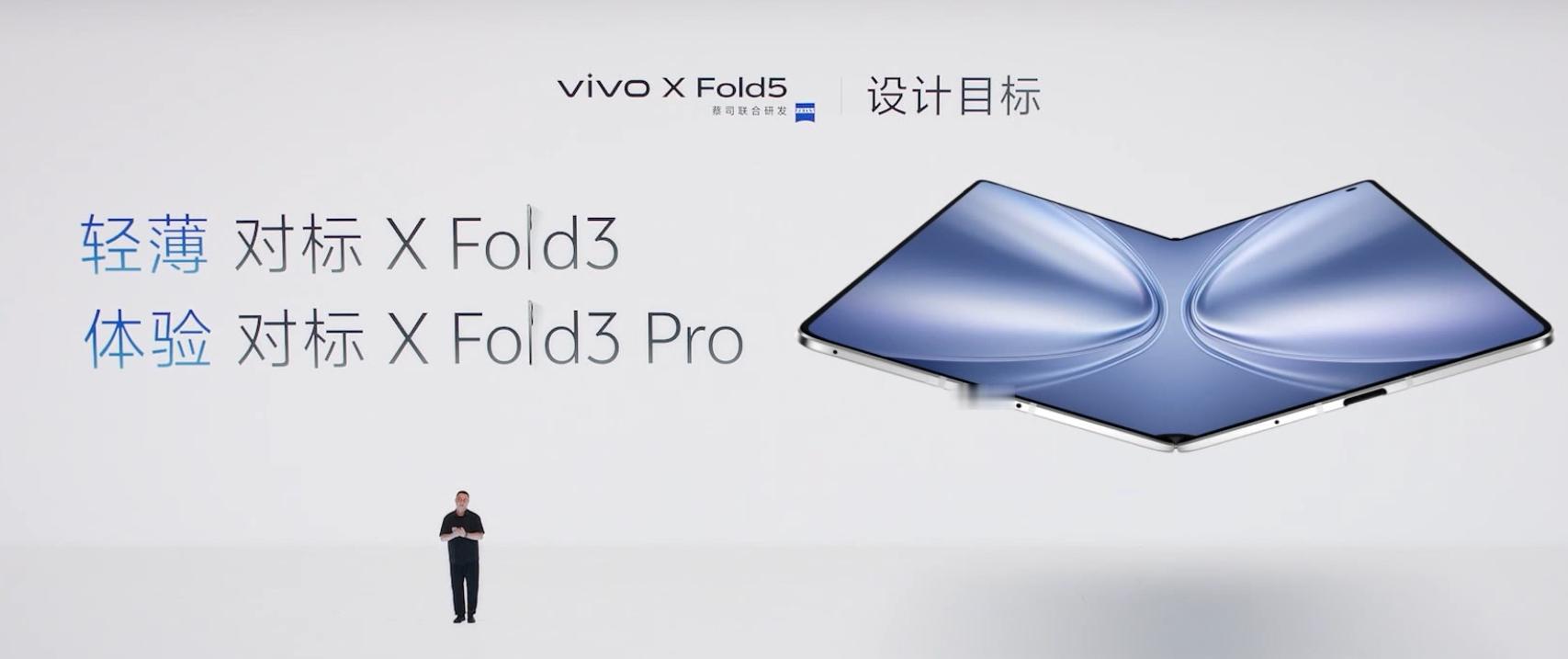 vivo X Fold5 6000mAh 电池，应该是目前电池最大的一个 ​​​