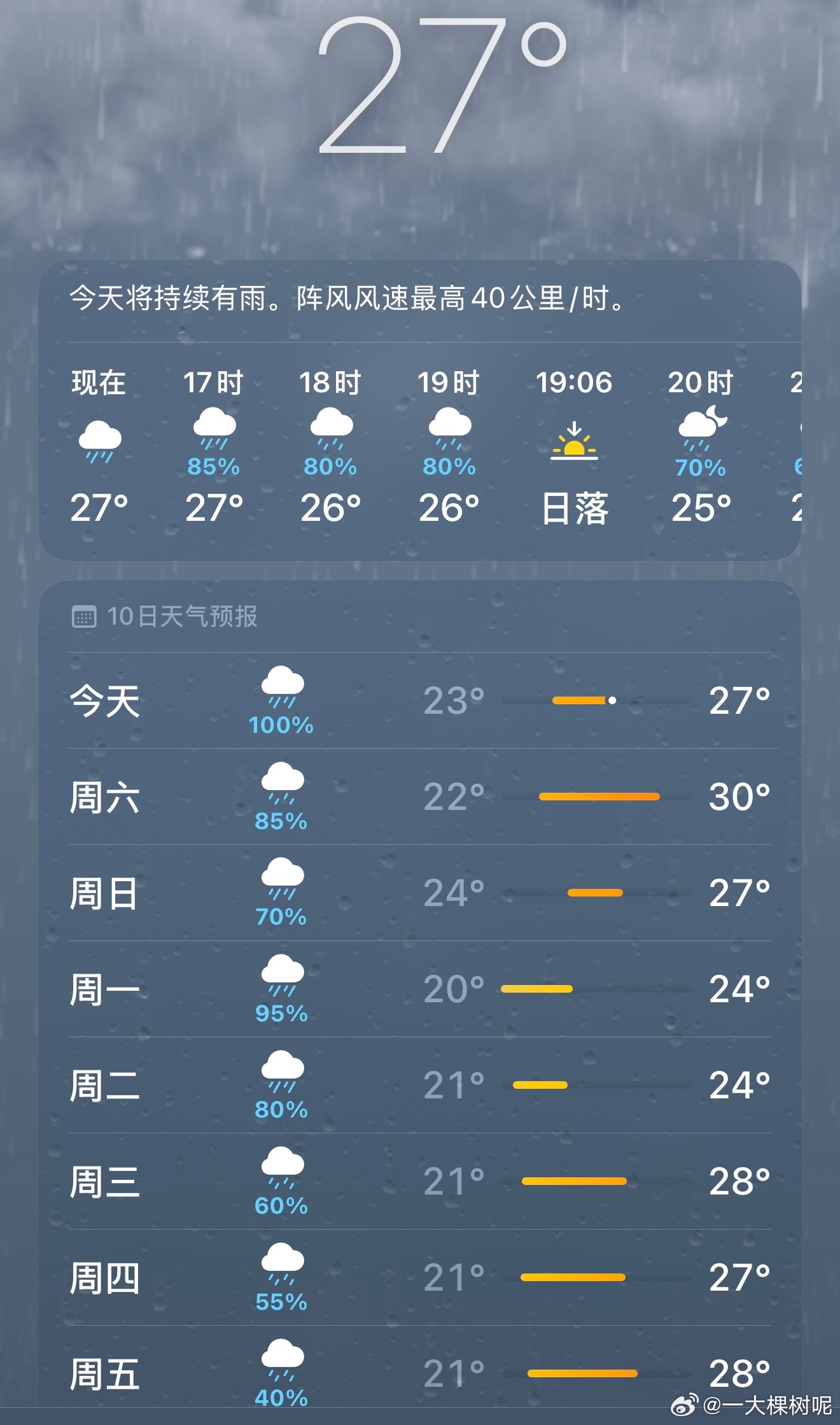 伦敦未必有苏州忧郁从健身房回家开30码雨刮器都快刮不过来了 这雨下的真比依萍找她