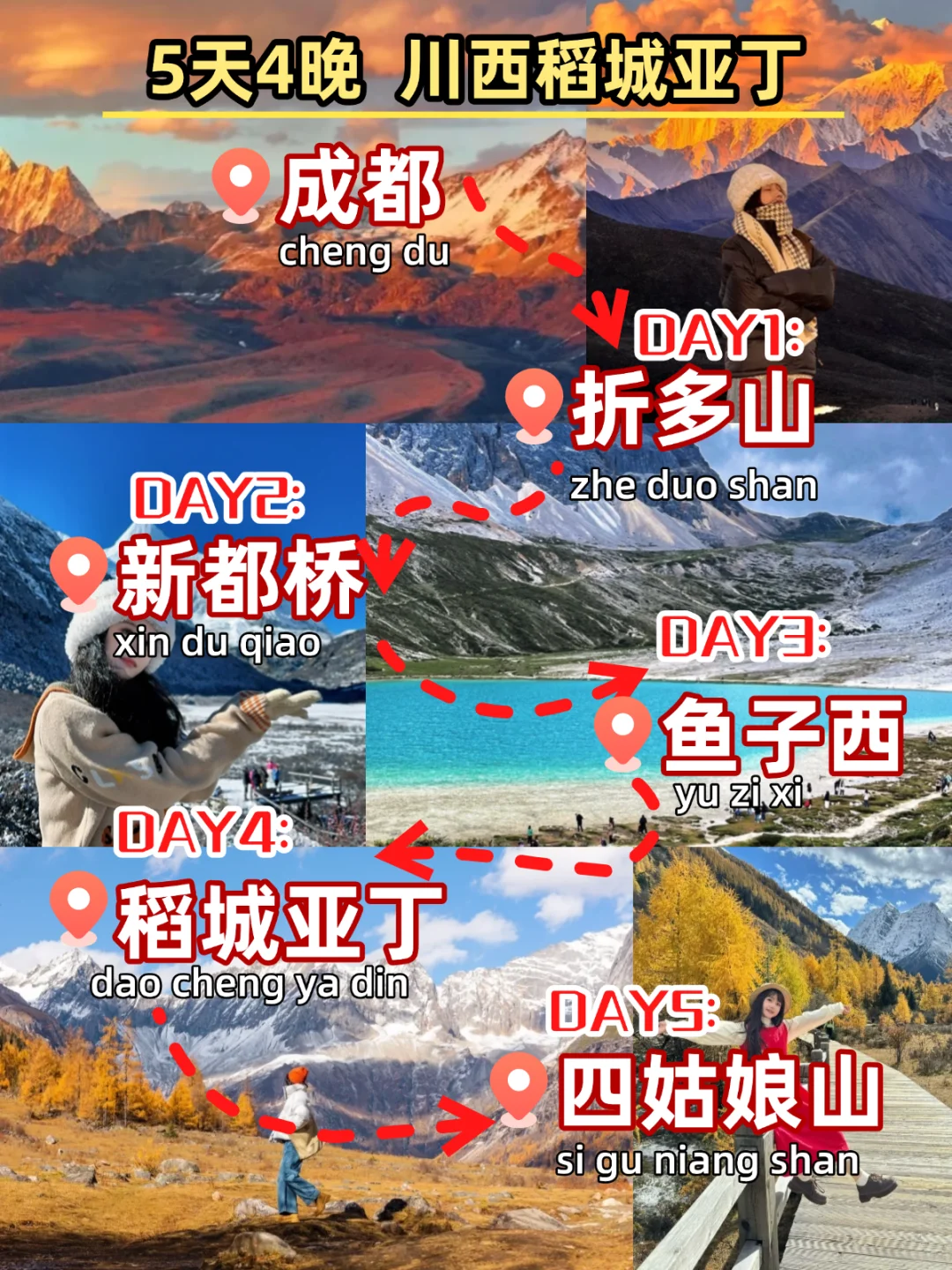 3-5月川西大环线🚩稻城亚丁+四姑娘山路线