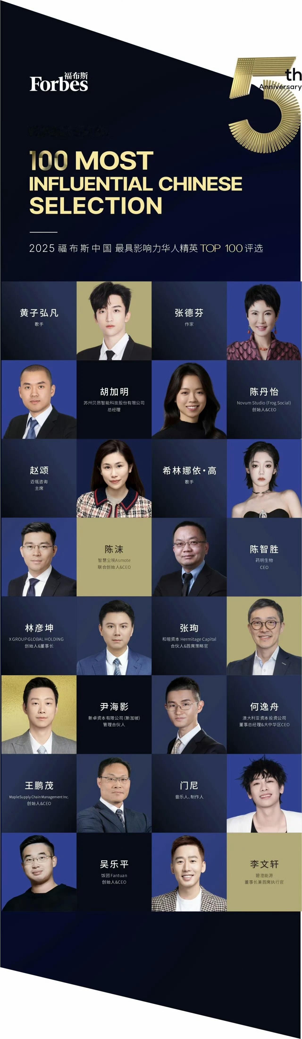 黄子弘凡入选福布斯精英榜 恭喜黄子弘凡作为「趋势勘探者」入选2025福布斯中国最