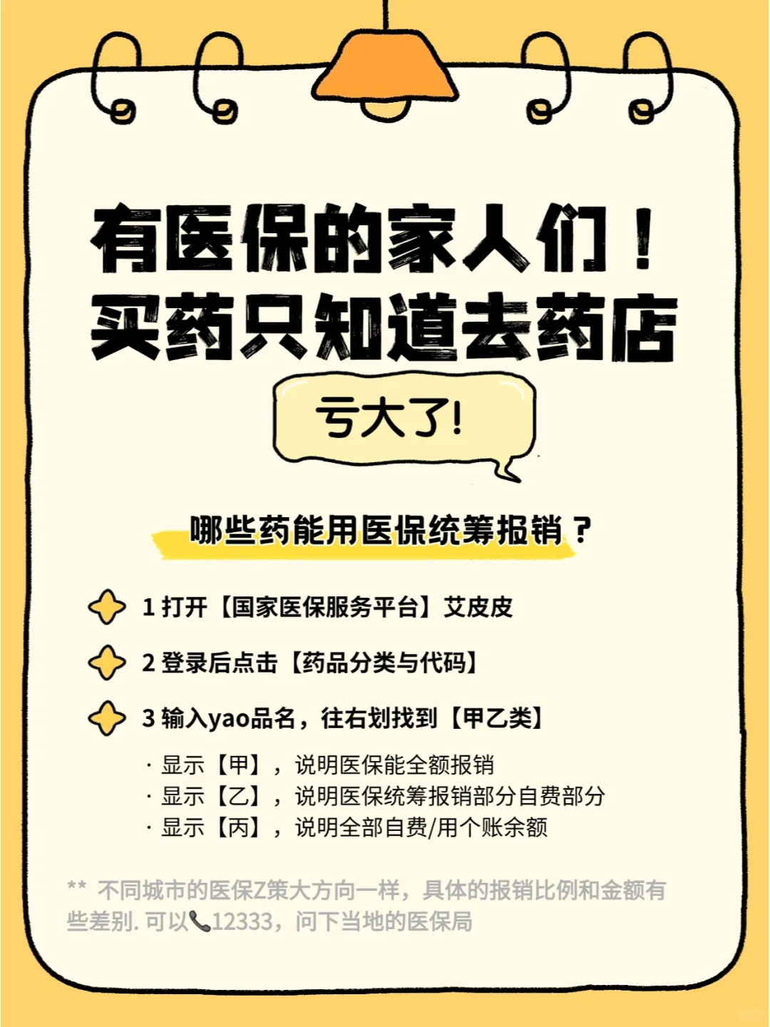 [两颗心R]在药店使用医保卡购药时，支付的是个人账户中的余额，即我们自...