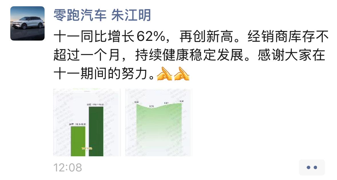 来自零跑CEO朱江明朋友圈的信息，十一同比增长62%，再创新高。
还真是国庆节消