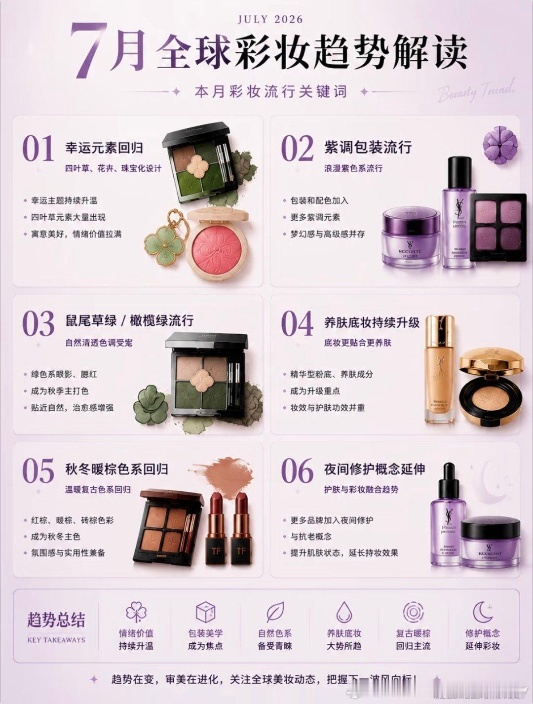 7月全球彩妆趋势解读｜高级感正在回归不是所有新品都值得买，但每个月的新品变化，都