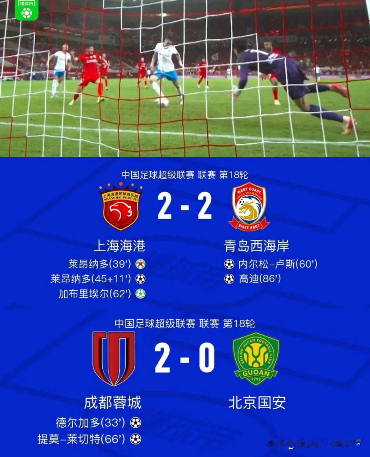今年中超差不多大结局了，申花应该就是冠军了。只要明天申花赢球，分差就彻底拉开了。