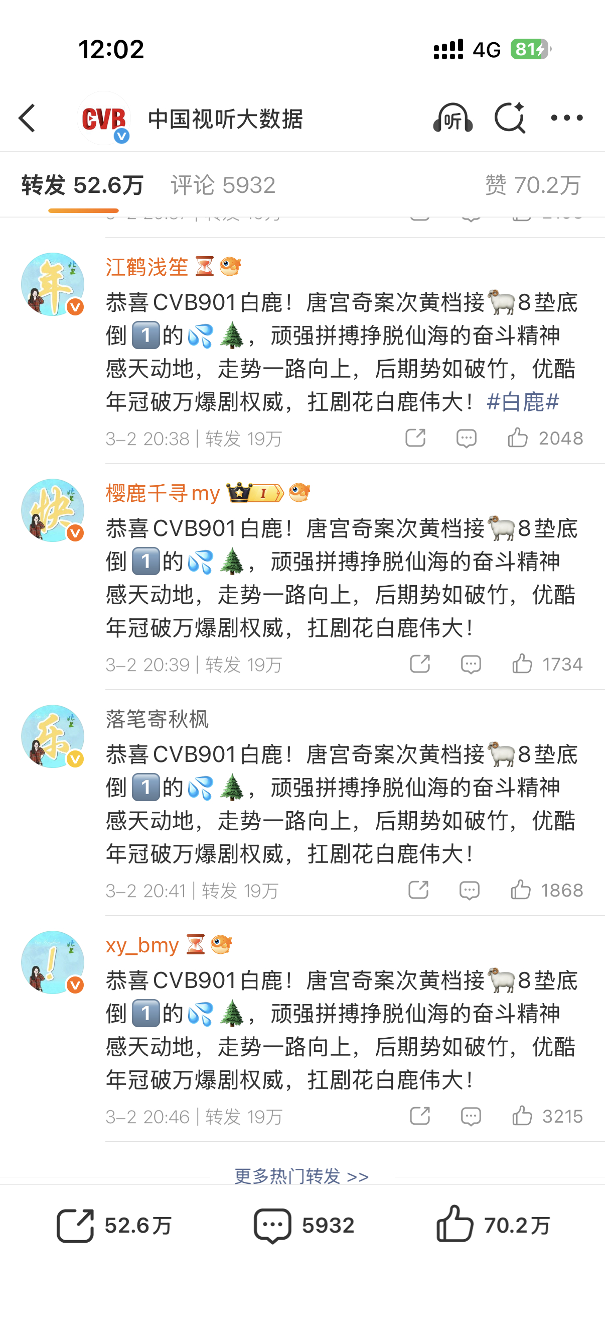 恭喜白鹿粉丝，热转全部拿下