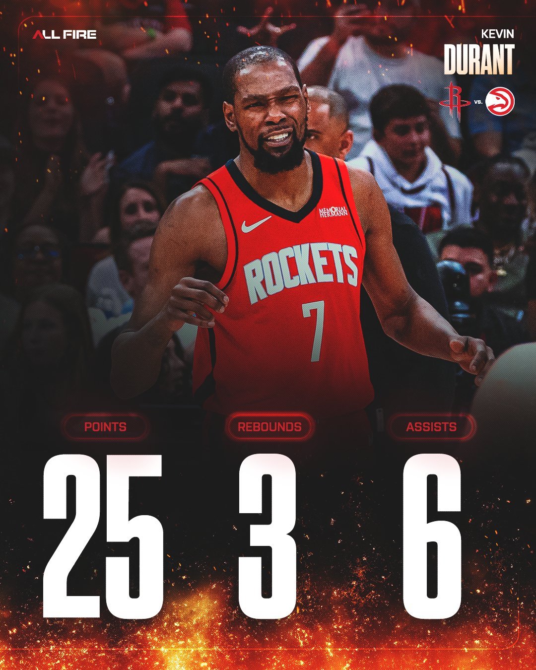 记者：“你怎么看待球队整体的进攻执行以及它最近是如何提升的？”乌度卡：“就是需要