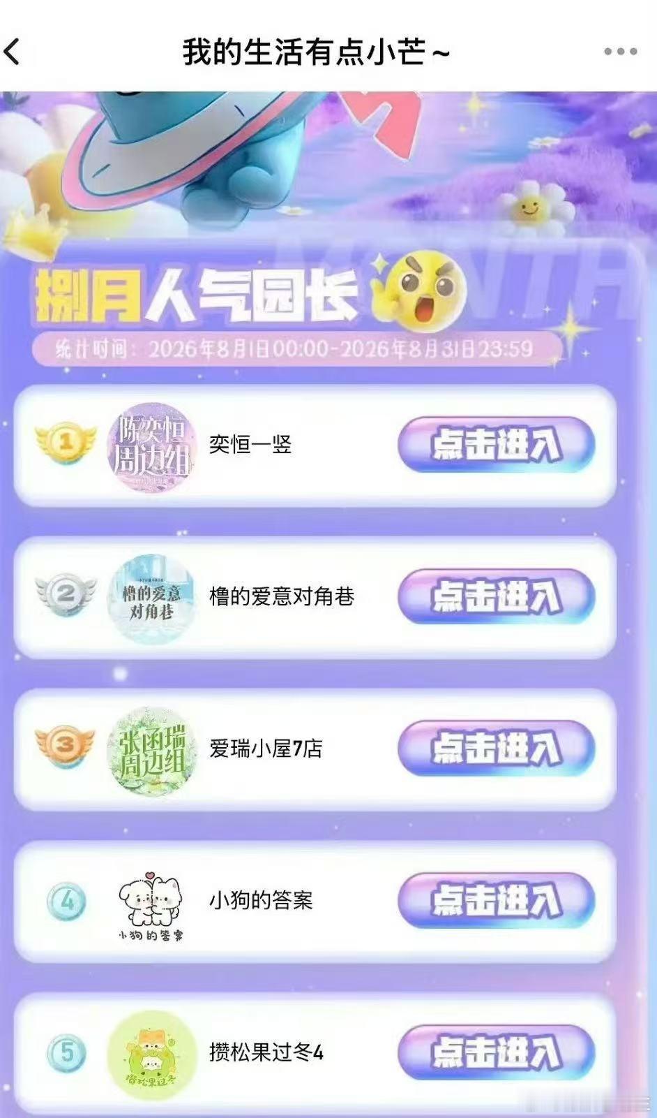 陈亦恒登顶小芒盲盒八月榜单TF四代陈亦恒粉丝购买力陈亦恒粉丝又给偶像挣脸了，小芒