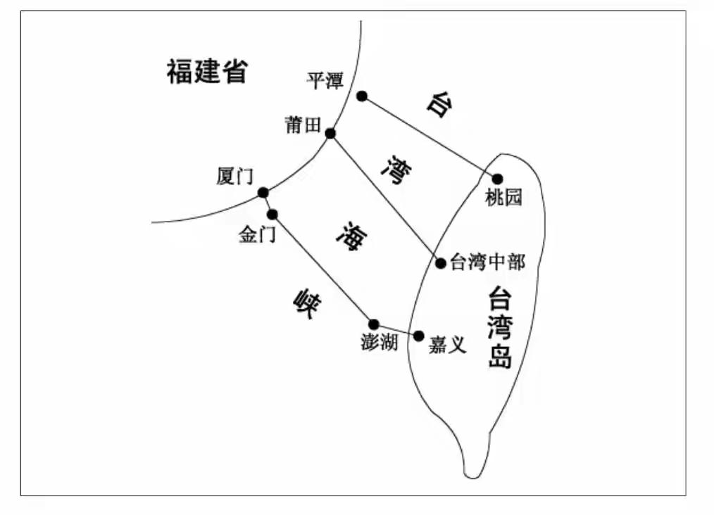 台海通道，是中国规划多年、含金量最高的超级跨海工程，也是打通两岸交通的终极布局。