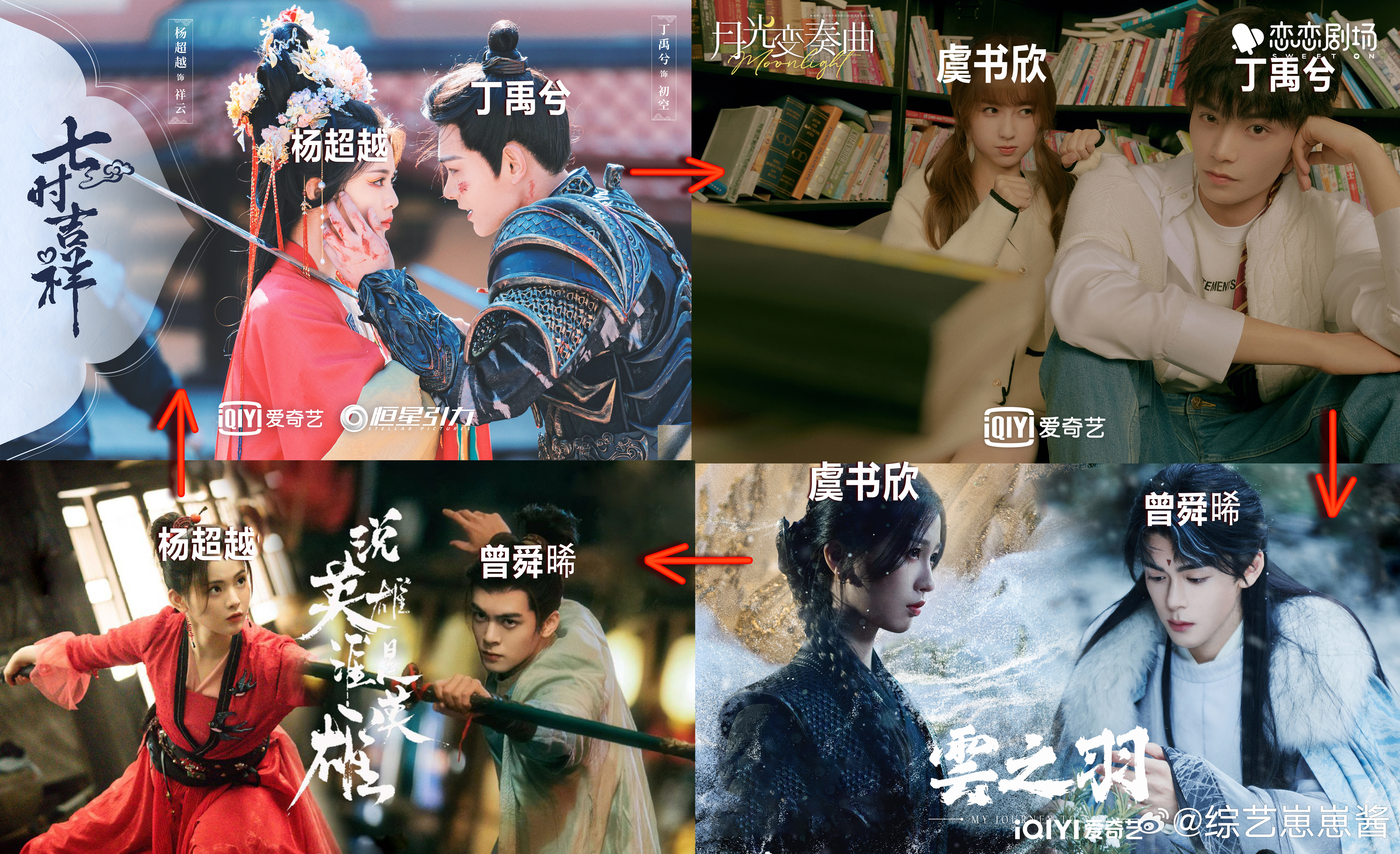 #内娱换乘恋爱# 看来内娱的大家都有一些大热cp呀#古偶版恋爱循环# ​​​