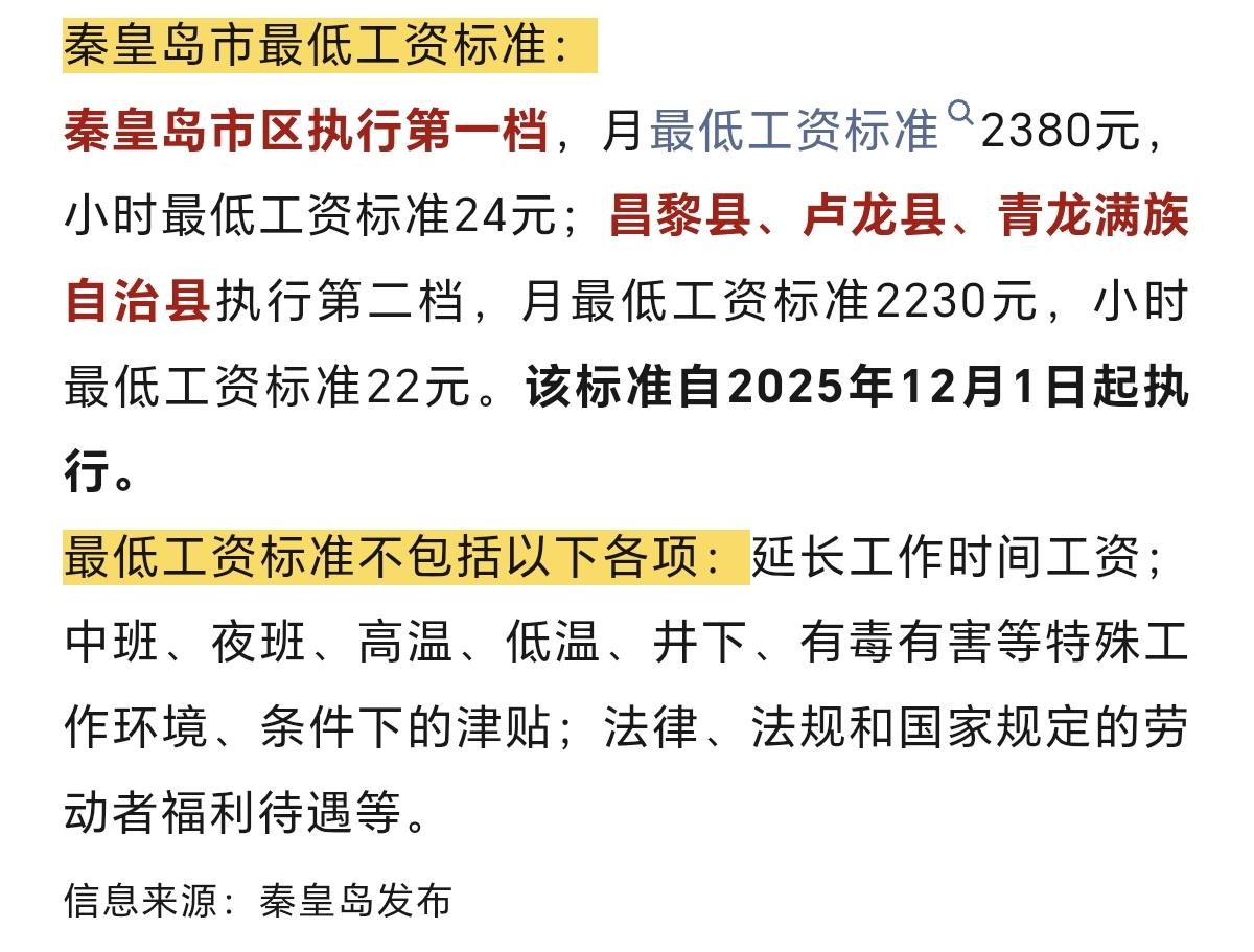 明确！分两档，秦皇岛月工资不能低于这个数！
秦皇岛市区执行第一档，月最低工资标准
