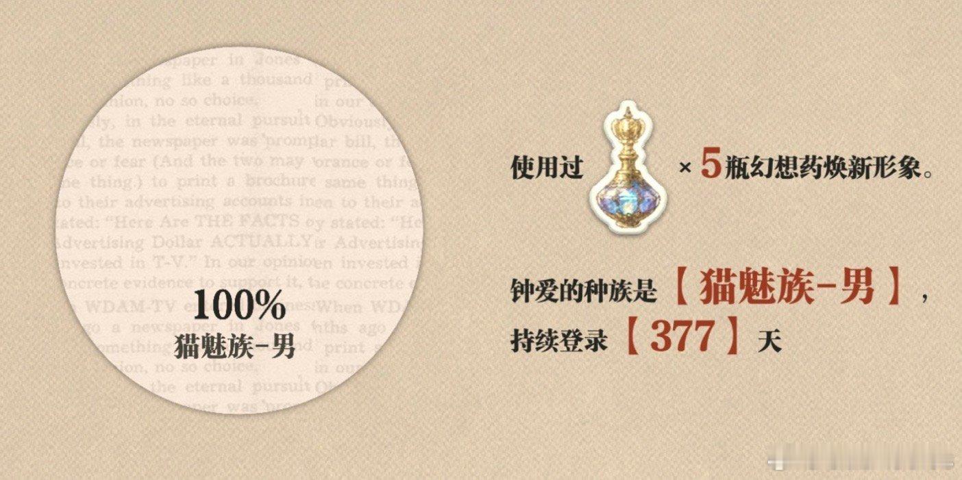 四年洗了五次，有四次是在调瞳色： ​​​