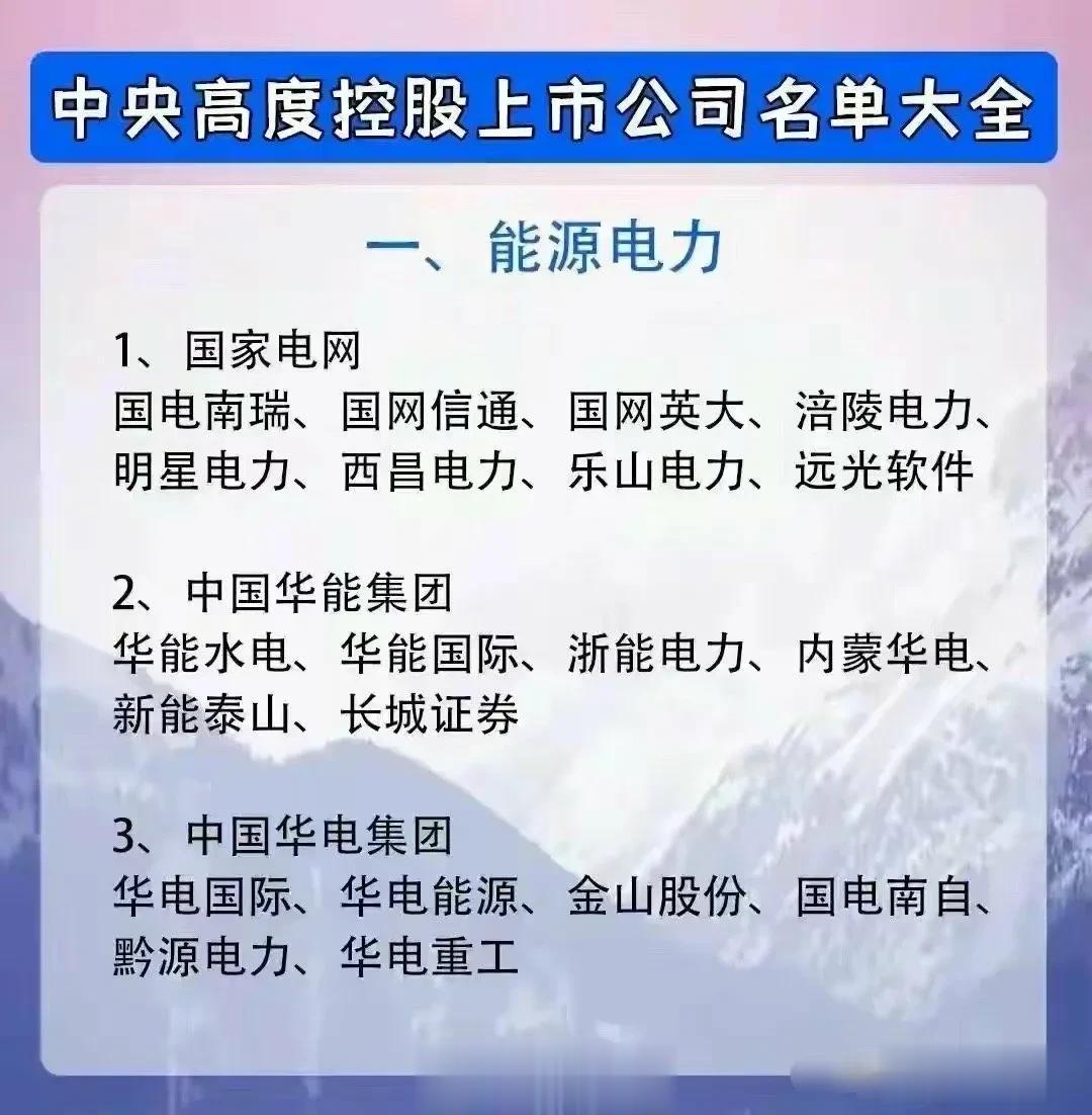 这些是绝对的央企，你知道的有哪些，你买了他们的股票嘛 ~

你怎么看，感谢关注@