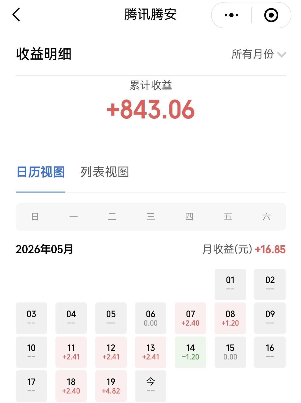 今天我又在偷偷乐了。

这阵子红利股一路下行，看得我心里直发慌。好在我手里的债基