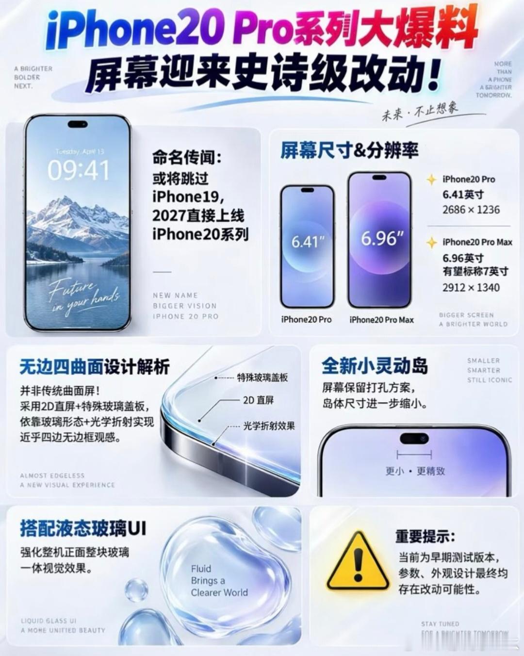 iPhone20Pro配置曝光iPhone 19 Pro Max 拿在手里还没捂
