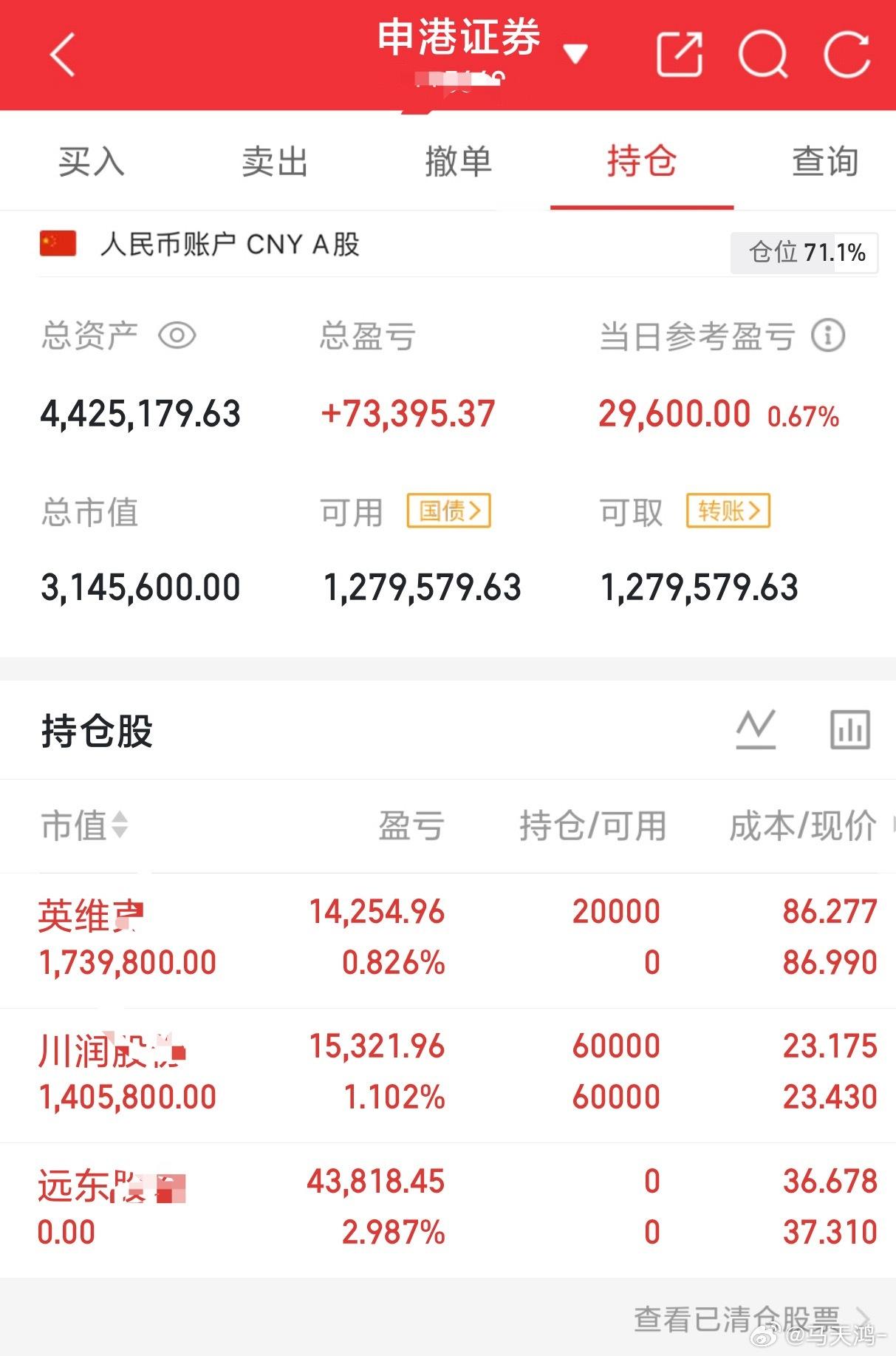 85个翻倍之旅：紧跟节奏持: 下图   个人记录  不构成投资建议  我的操作很