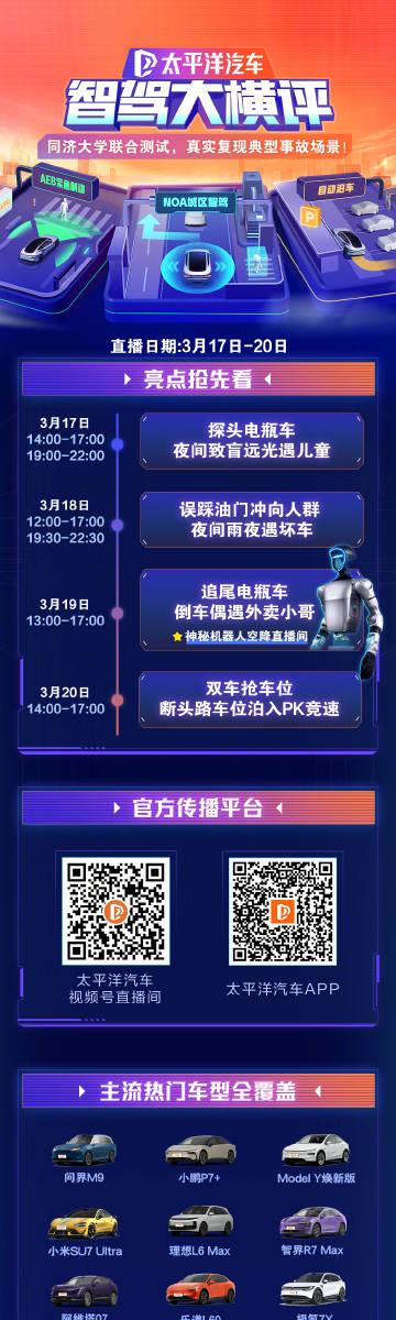 太平洋汽车2025年智驾大横评强势来袭❗️❗️❗️
疯狂探头电瓶车、死亡远光遇儿