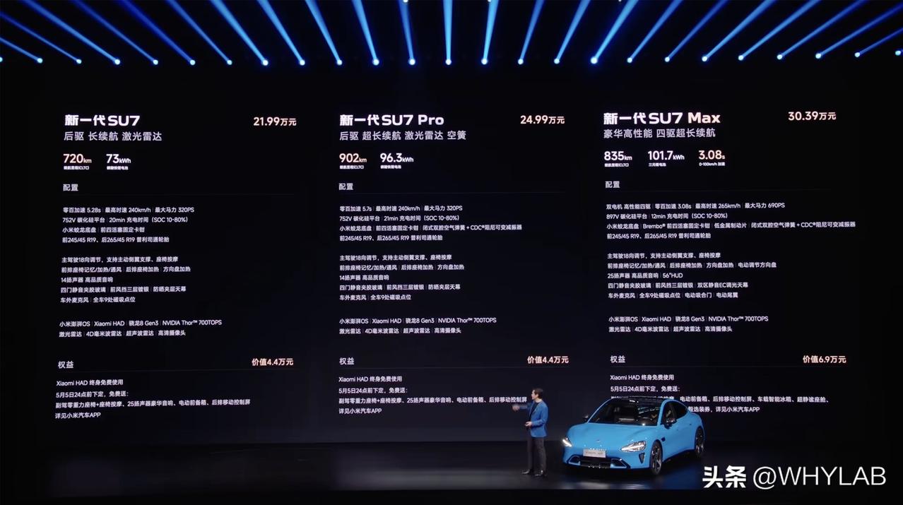 新一代小米 SU7 正式发布：

SU7 标准版售价 21.99 万元
SU7 