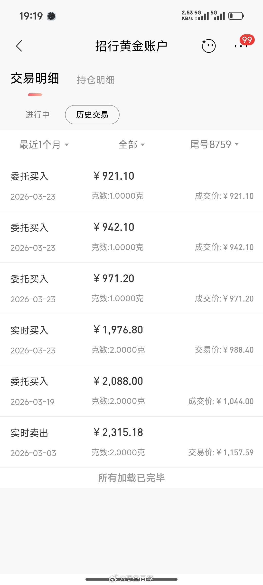 金价创下1983年3月以来最大单周跌幅今天买了几克 