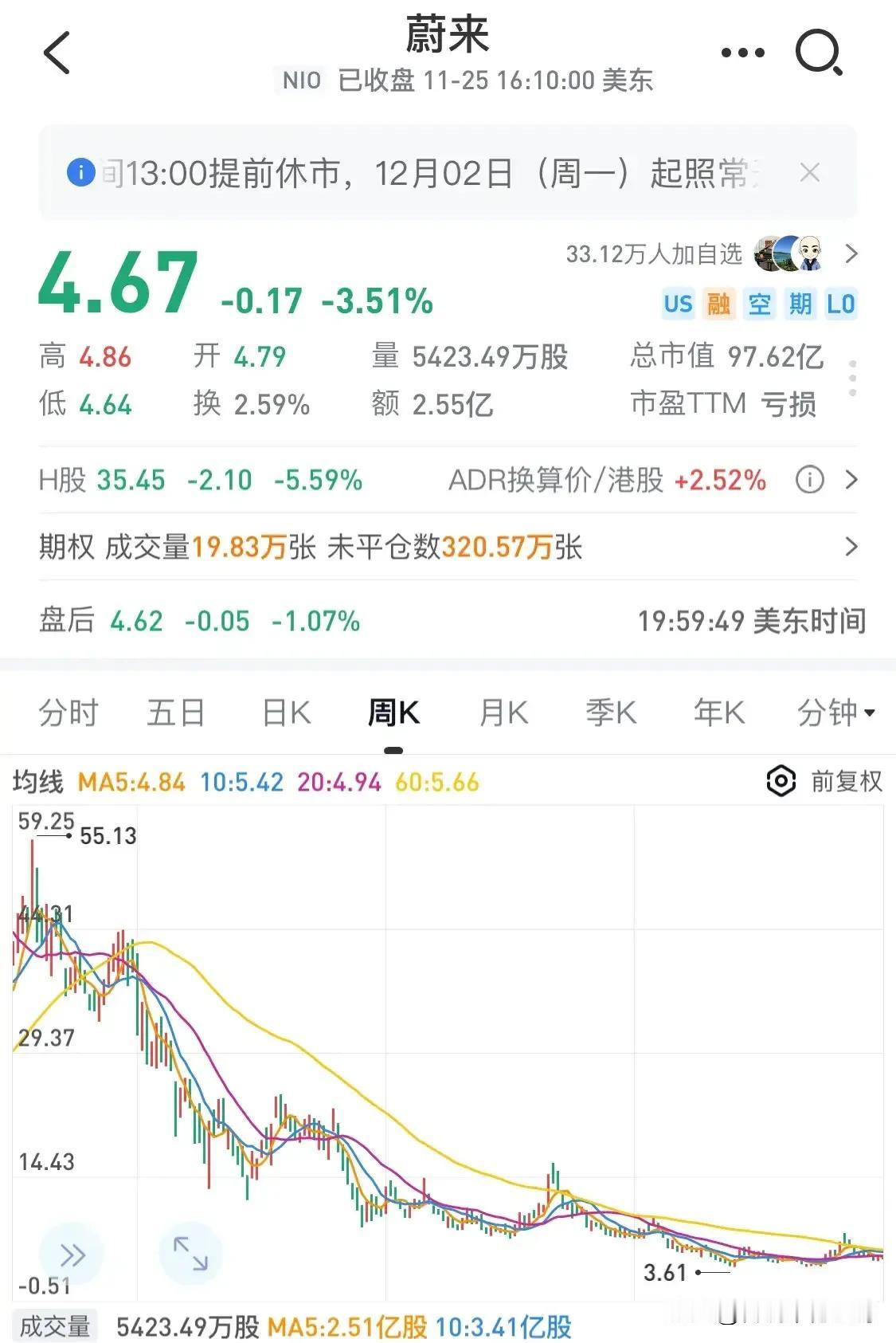 高盛看空蔚来。
李斌刚发完蔚来十周年的全员信，给员工打气，高盛这边就发看空蔚来的