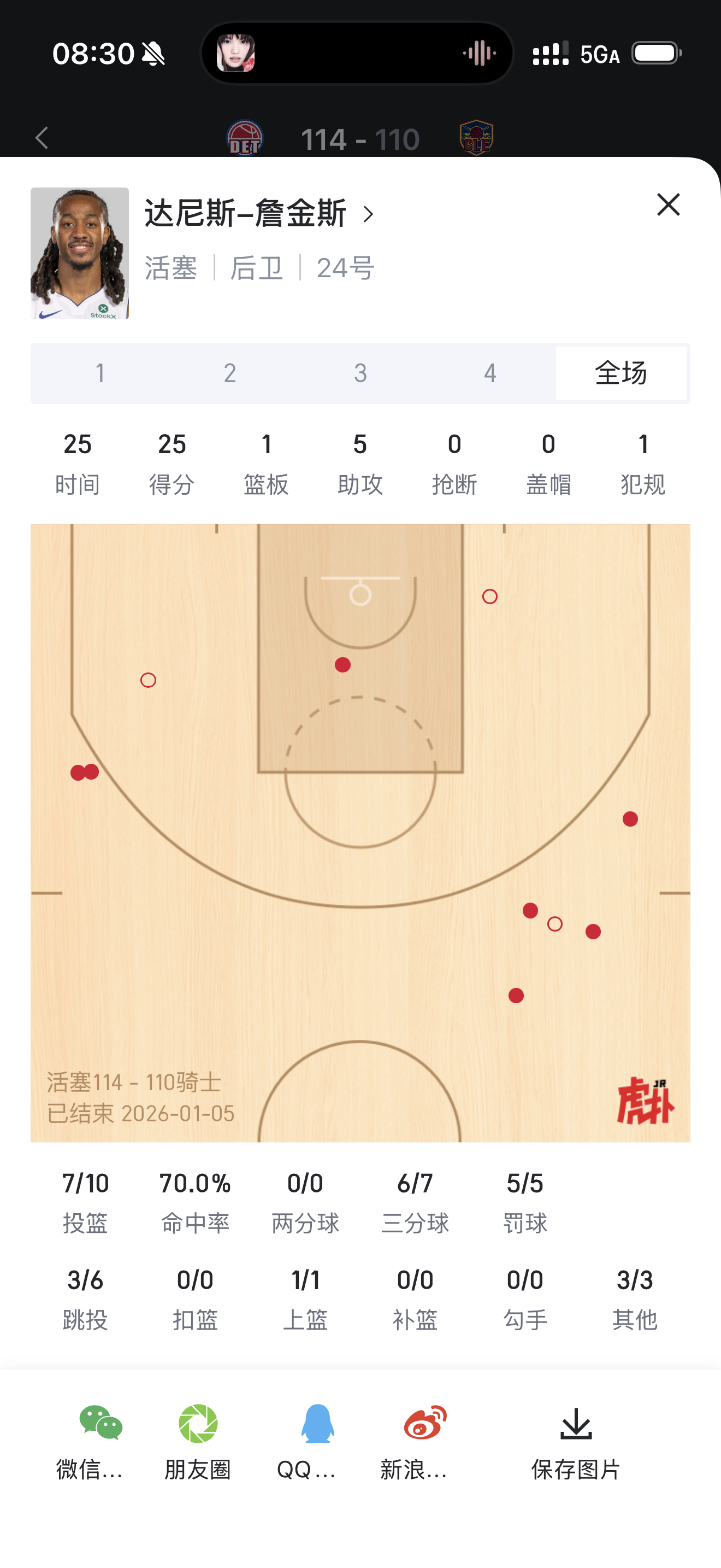 这队内竞争已白热化 