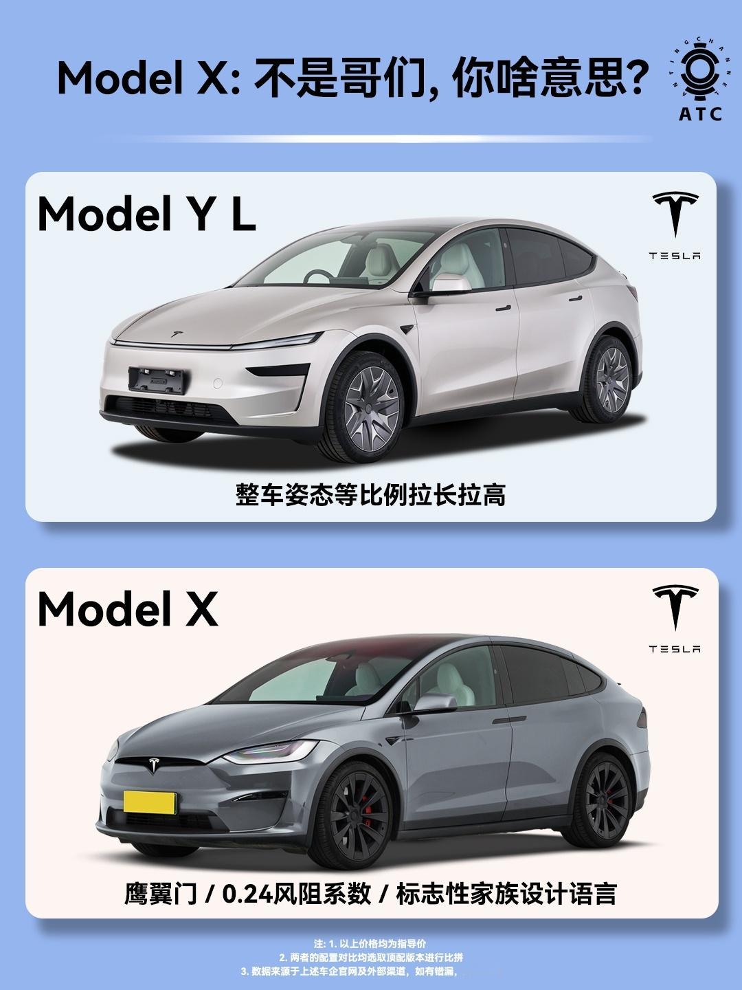 Model Y L：升级，不止于加长！按照国际惯例，带L的车型，一般都是中国特供