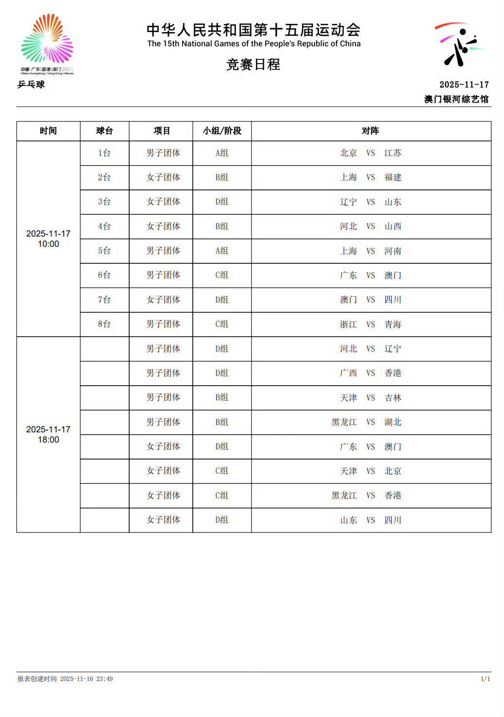 高清T1来袭，终于不用看监控视角了 