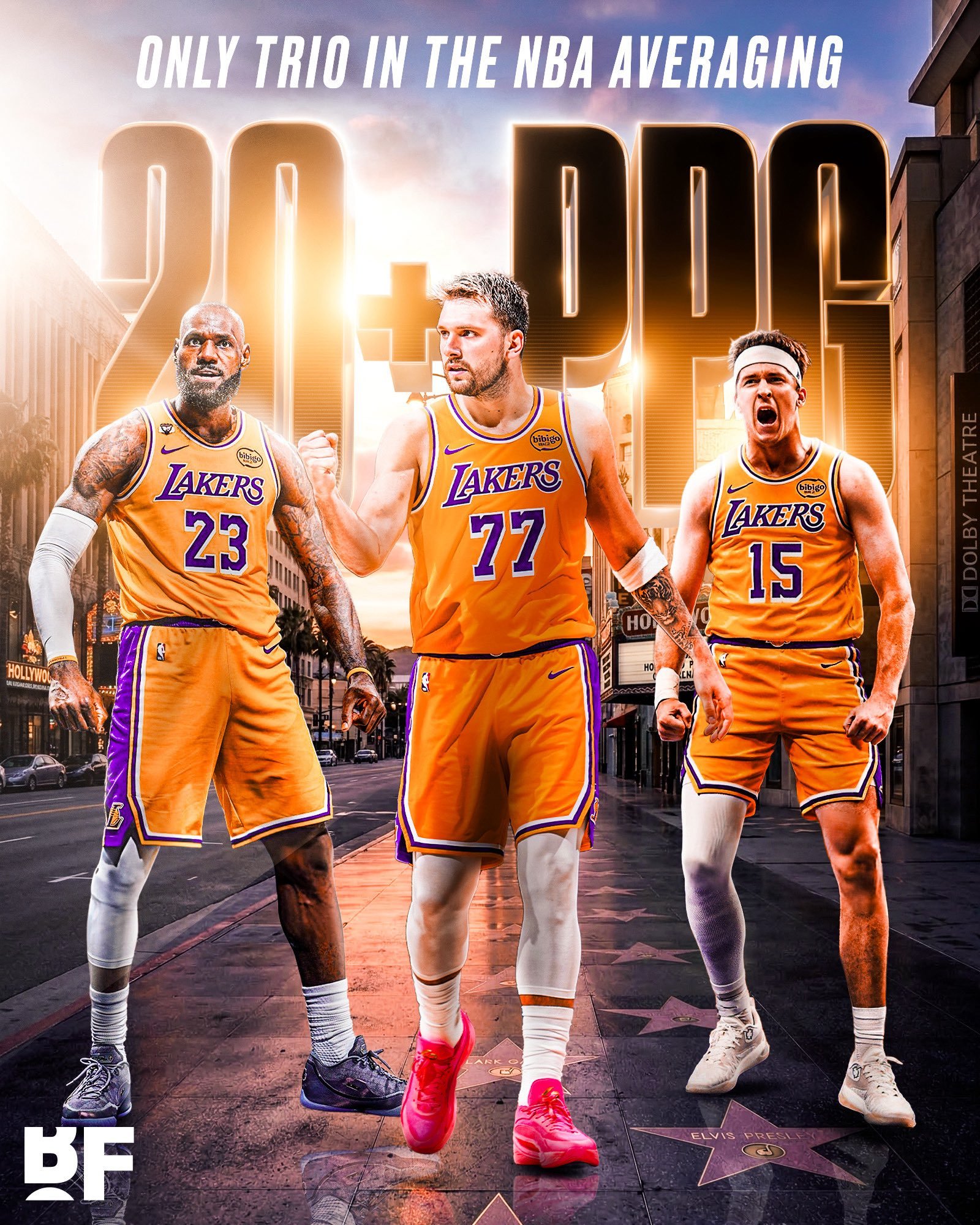 湖人三人组的卢卡-东契奇，勒布朗-詹姆斯和奥斯汀-里夫斯是nba中本赛季场均得分