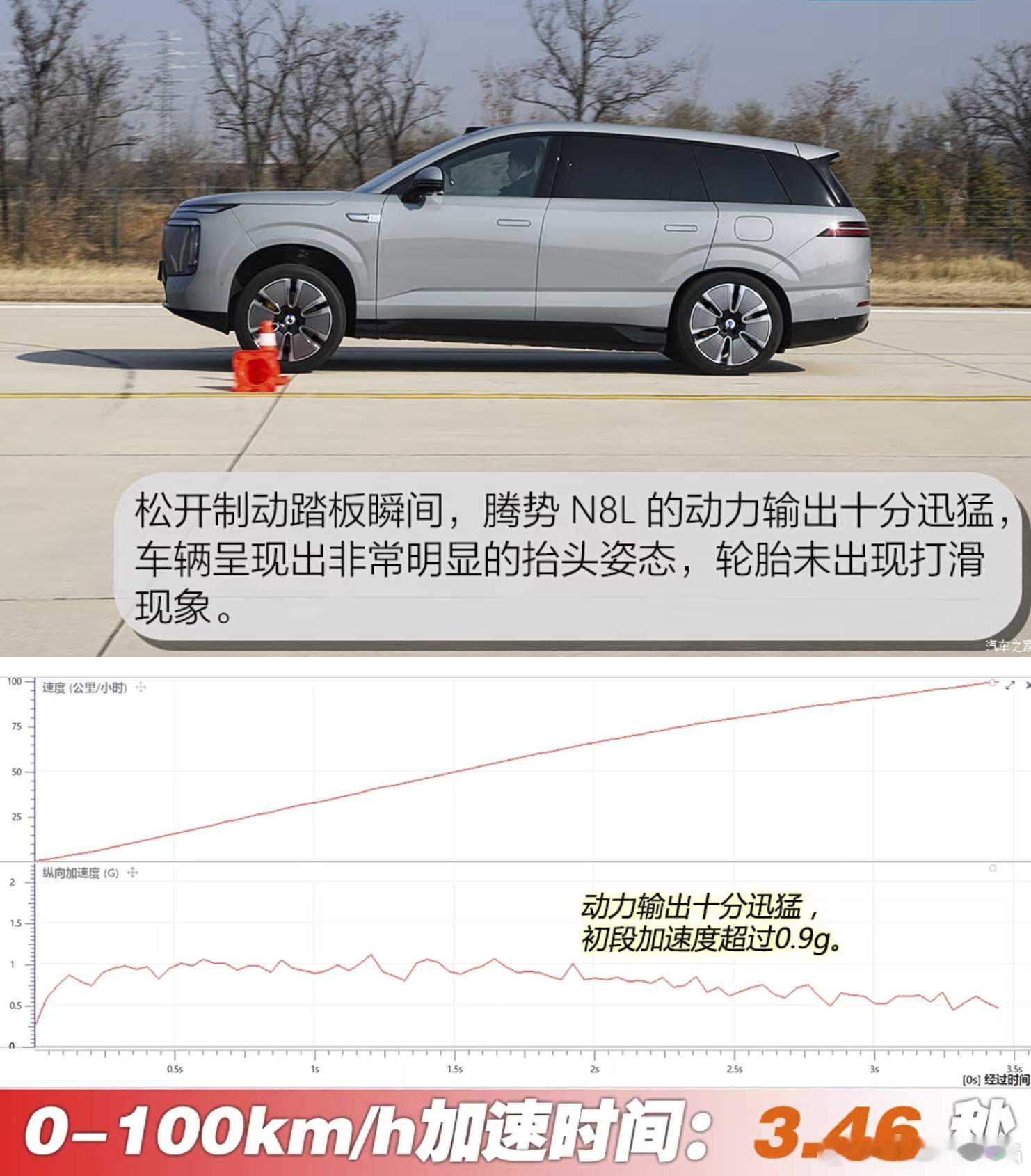 谢谢我想起A8抬头那个梗了W12的A8一脚油门下去就是这个效果昂首挺胸 