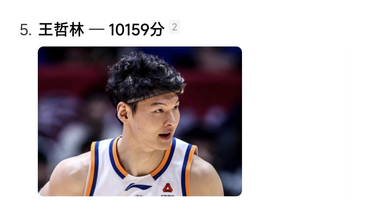 ✨王哲林还是挺厉害的✨

☑️ 截止到4月12日，王哲林CBA总得分已经超过刘炜