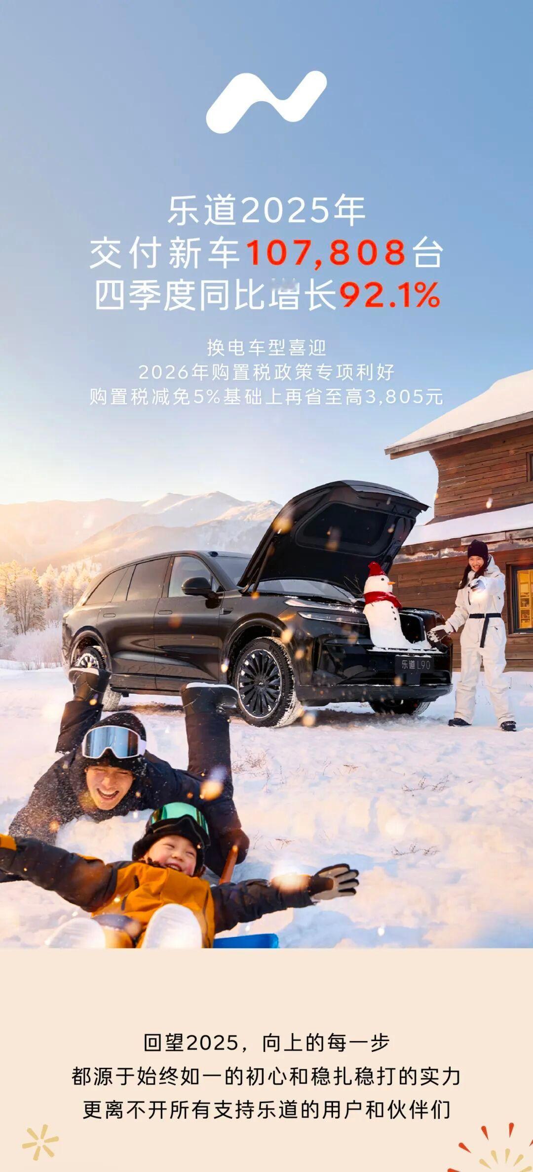 2026马上乐道你敢想？乐道今年卖了10万台，四季度卖了快 4 万台。L90，L