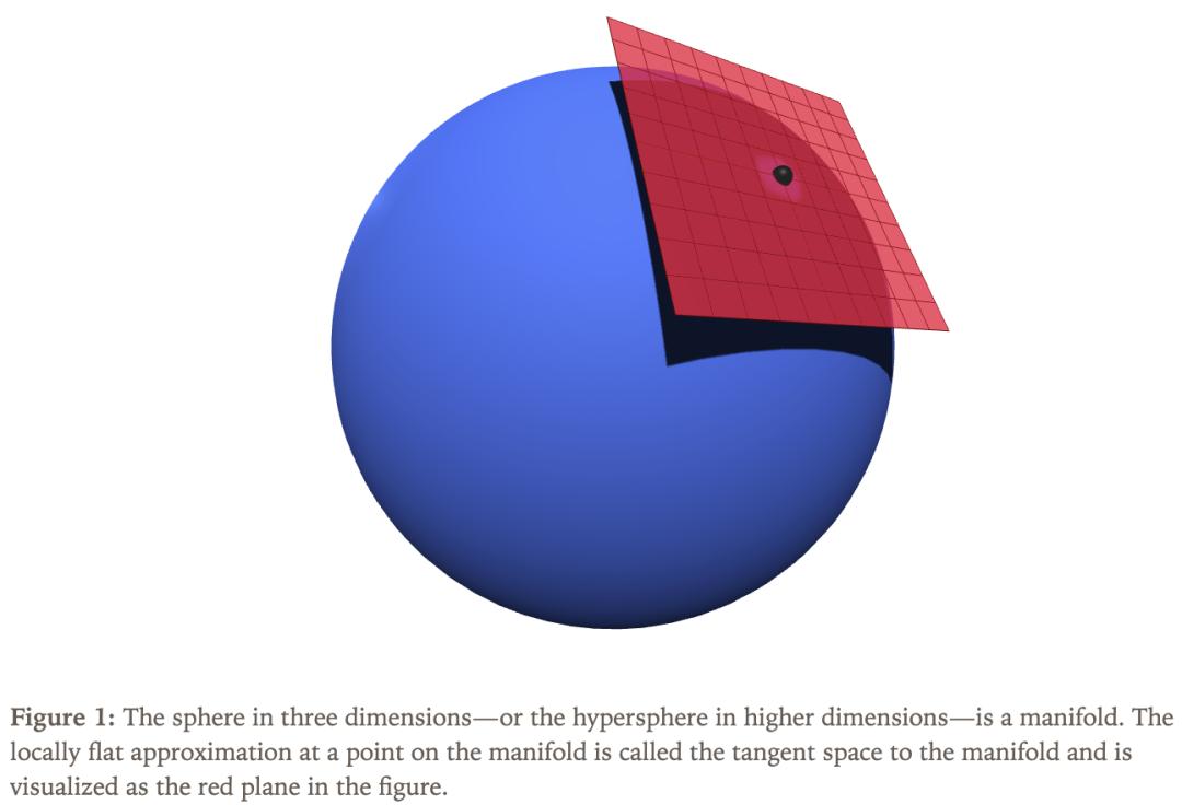估值840亿AI实验室再放大招，他们要给大模型戴上「紧箍咒」