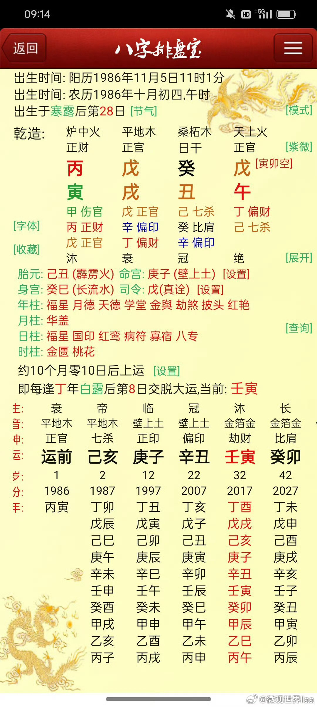 又是剧本的一天[心][期待][期待][憧憬][憧憬]看看这个局层次如何a出生好，