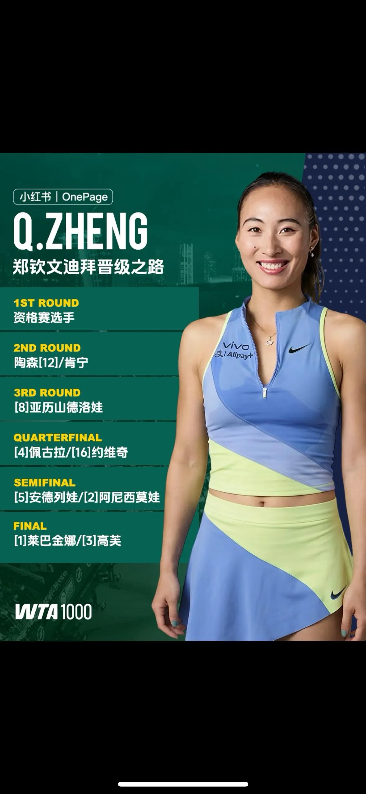 ✅快讯，郑钦文因流感退赛[捂脸][捂脸][捂脸]波兰弗雷希顶替出战！