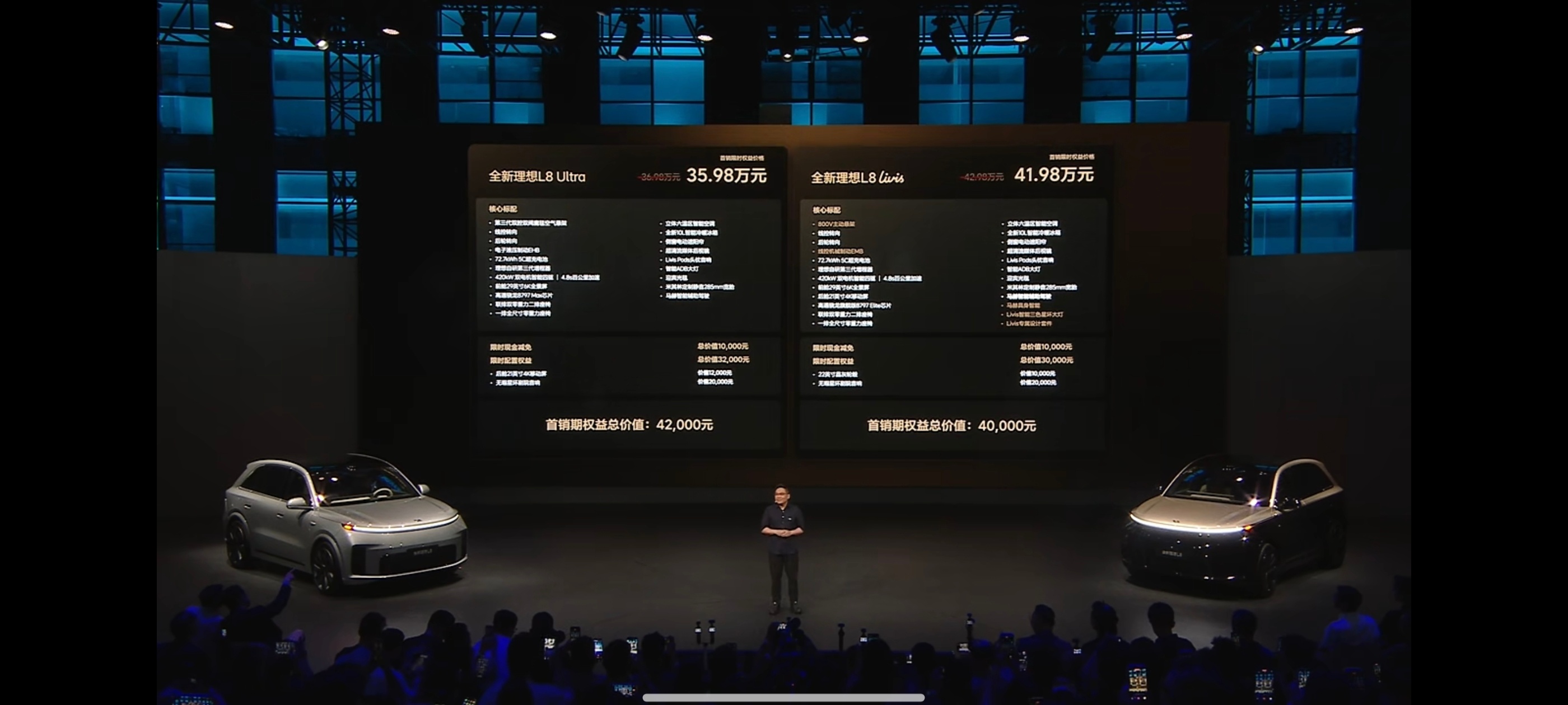 基本猜对，Livis 版本猜低了一万理想 L8 Ultra 售价 35.98 万
