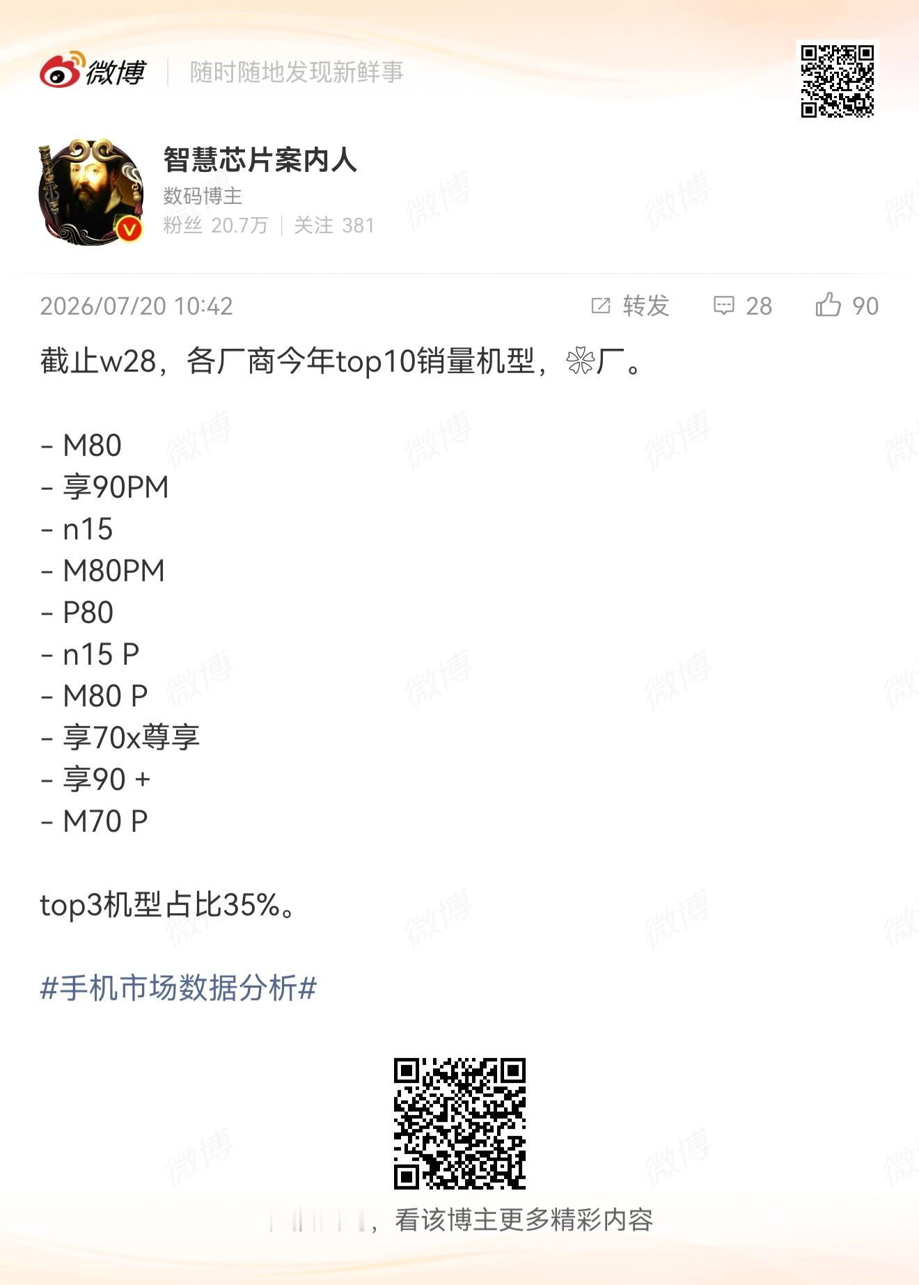所以说，Mate 80系列生命周期还很长毕竟Mate 70 Pro还能排在第十名