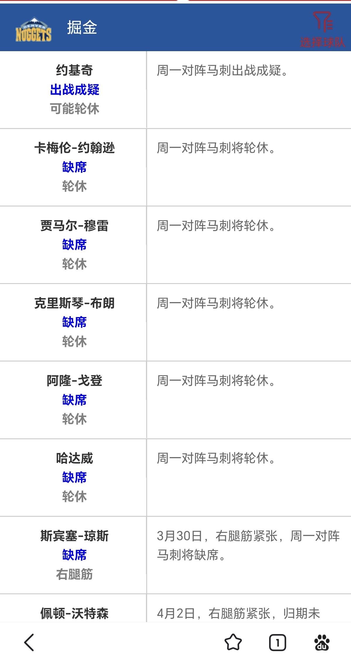 NBA联盟真的该出手整治整治这种乱象了，常规赛最后一场比赛，各支球队纷纷轮休主力