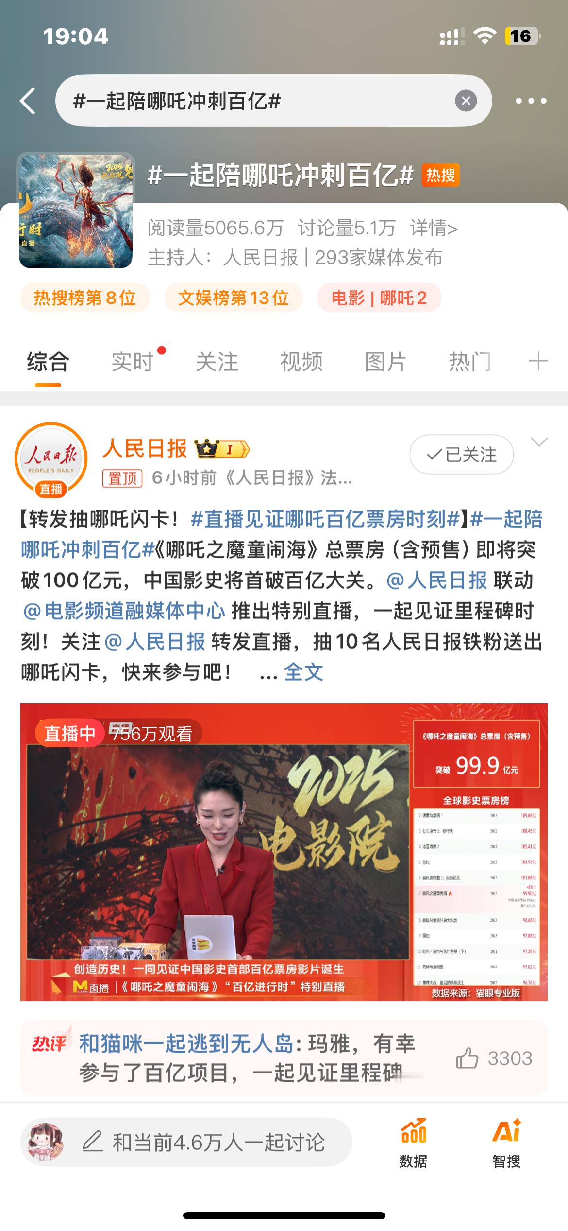 一起陪哪吒冲刺百亿  快了快了马上了！！哪吒猛猛冲[抓狂] 