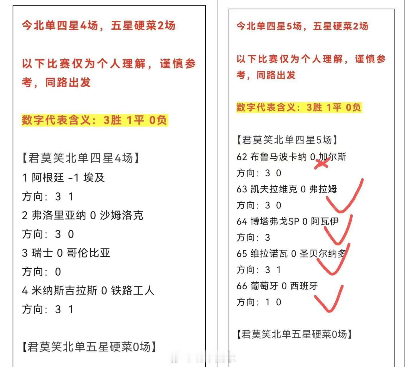北京单场 北单7月7日扫盘🔥 