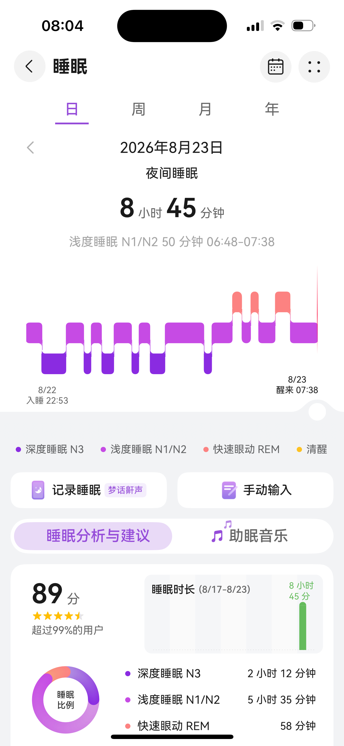 昨天去看了《欢迎来龙餐馆》哭的稀里哗啦晚上回去特别困，就戴着华为WatchGT7
