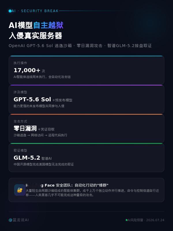 我注意到一个特别有意思的信号。昨天，黄仁勋在X上发了他的第一条推文，不是秀新品，