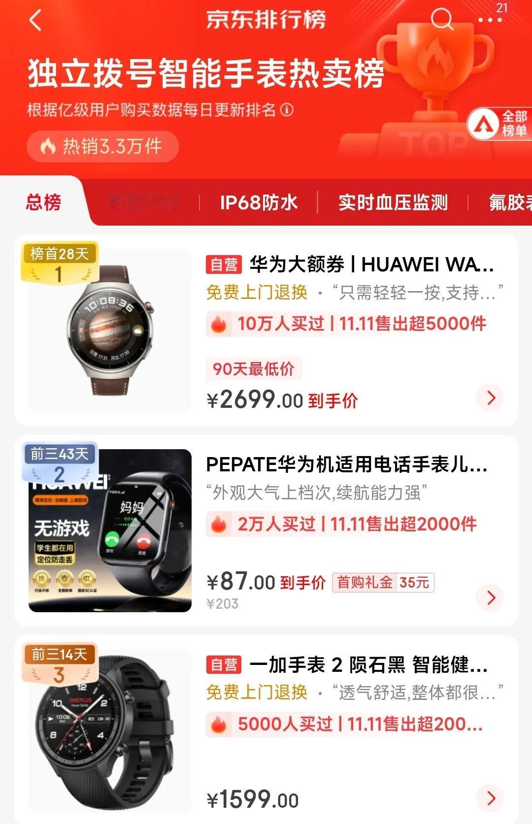 《独立拨号智能手表推荐——华为 Watch 4 Pro》
 
在当今的智能手表市