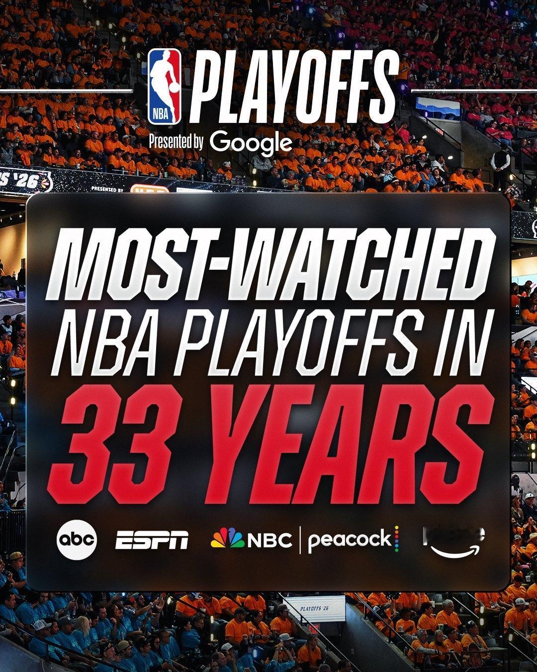 NBA 说，季后赛正带来 33 年来最高的收视率，ABC、ESPN、NBC/Pe