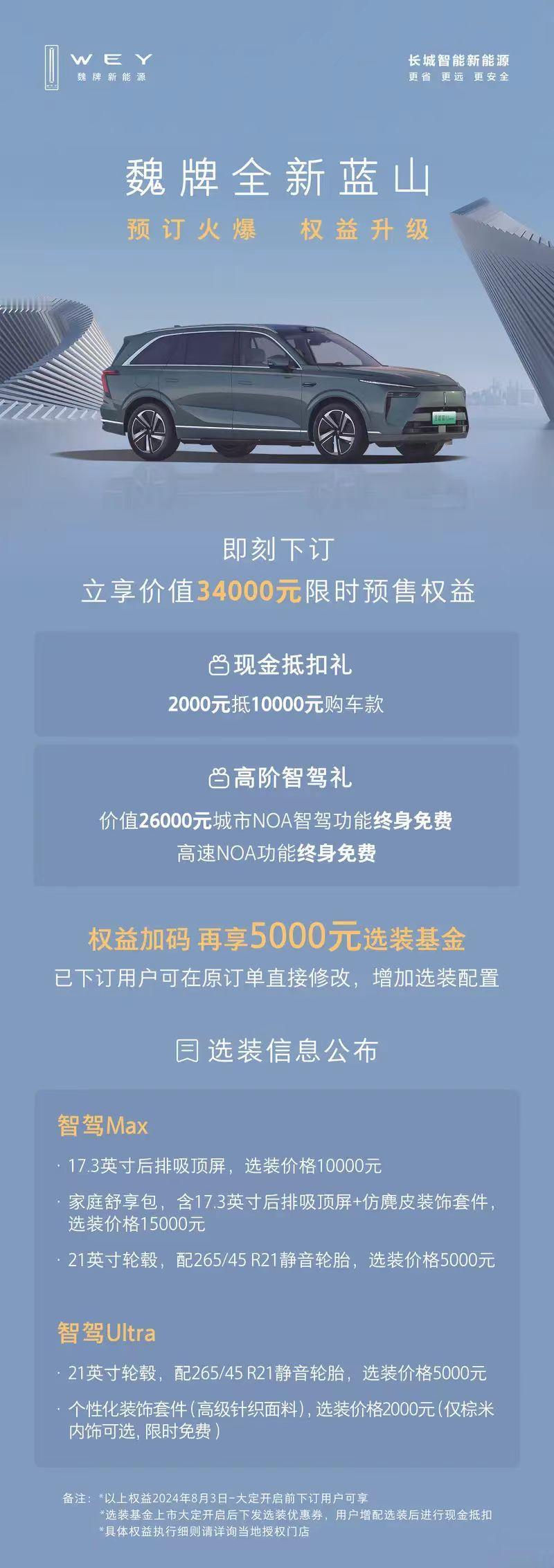 【魏牌全新蓝山预订权益升级 3.4万元基础上再送5000元选装基金】8月7日，魏